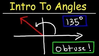 Introduction to Angles