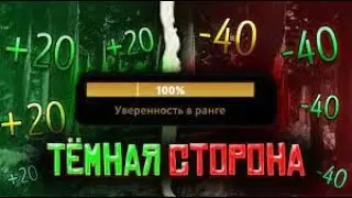 Скрытый Пул в Рейтинге?! Будем ли мы туда заходить?! в Dota 2!