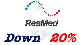 Resmed Down 20% | Time to Buy This High Quality Company??