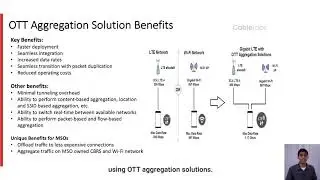 Over-The-Top (OTT) Cellular and Wi-Fi Aggregation Solutions