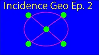 Incidence Geometry Episode 2: Incidence Graphs