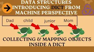 Data Structures Introducing Dict From Machine Perspective: Collecting & Mapping Objects In Dict