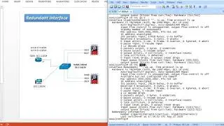 How to configure CISCO ASA Redundant Interface