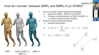 SMPL: Frequently Asked Questions