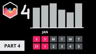 How to Design Custom Scale in X Scale in Chart JS 4 Part 4