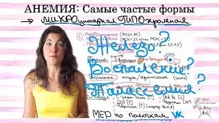 Микроцитарная гипохромная анемия: причины и лечение