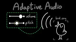 What is Adaptive Audio?