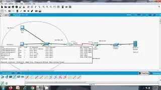 Cisco Packet Tracer: Static Network Address Translation