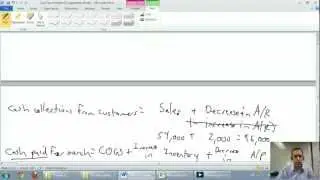 Cash Flow Statement - Unit 9 - Part 1a - Direct Method Example