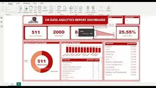 HR METRICS AND ANALYTICS DASHBOARD