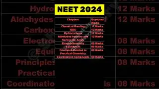 NEET 2025 Most Weightage Chapters🔥Neet 2025 Chemistry High Weightage Chapters