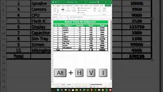 Convert Data into picture.