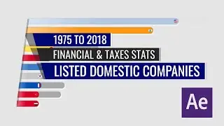 Bar Chart Race - Top10 Listed Domestic Companies 1975 to 2018 - After Effects Dynamic Data Animation