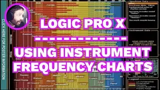 Subtractive EQ Using Instrument Frequency Charts