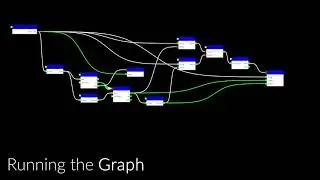 Graphical Script - First Prototype