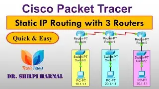 Static IP Routing with 3 Routers | Simulating static IP Routing with cisco packet tracer