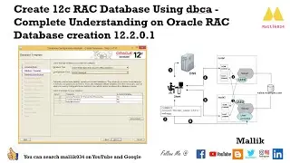 Create 12c RAC Database Using dbca - Complete Understanding on Oracle RAC Database creation 12.2.0.1