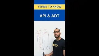 Coding Interview | Terms to know | API & ADT  #shorts #datastructures #codinginterview