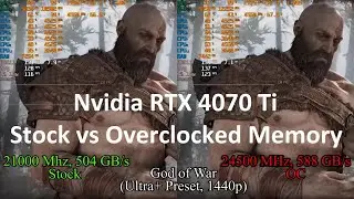 Will overclocking VRAM help RTX 4070 Ti to overcome it's memory limitations? Stock vs OC comparison.