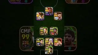 Best squad | formation | eFootball 24 mobile | #shorts #pes #efootball #efootball2024 #pes2021