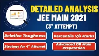 JEE Main 2021-Complete Analysis (all shifts of 3rd attempt) | Percentile V/s Marks