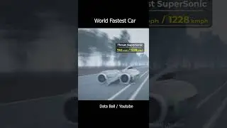 World Fastest Car Speed 