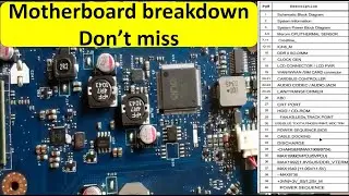 Motherboard main parts, circuits, and terminology explained - Laptop motheboard repair