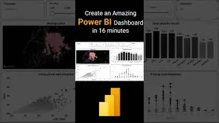 Create an Amazing Power BI Dashboard in just 16 minutes | House Sales in King County, USA #shorts