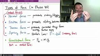 PHYS 4A - Lecture 5 - Types and Examples of Force