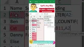 Extract unrepeated items in Excel by using FILTER and COUNTIF functions