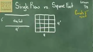 Single Row vs. Square Foot Lesson 1/5