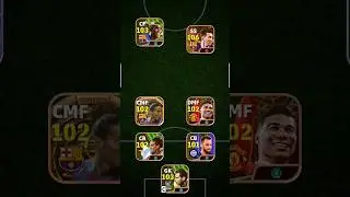 Best squad | 4-2-2-2 formation | eFootball 24 mobile | #pes #pes2021 #efootball #shorts