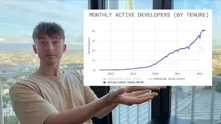 Актуальность Блокчейн Разработки в 2024. Перспективы Solidity