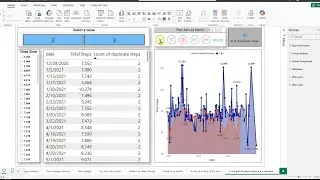 Power BI Desktop | Real-world | Fitbit Datasets | How to find & Count  number of Duplicate values ?