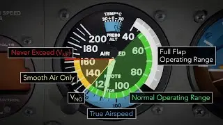 How to use flight instruments when flying an airplane - Sportys Private Pilot Flight Training Tips