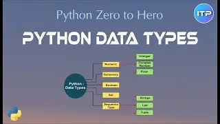 Python Data Types | Python Beginner Tutorials | An IT Professional