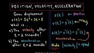 Position, Velocity, Acceleration using Derivatives