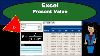 Present Value - Time Value of Money – Capital Budgeting