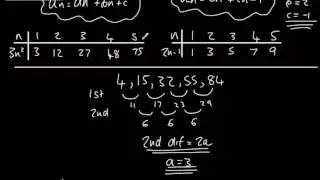 9-1 GCSE Maths - Quadratic Sequence (nth term of a formula) New Content