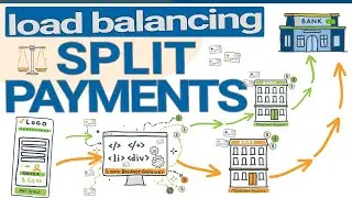 Split Payments Gateway - How It Works To Splits Your Ecommerce Sales - Load Balancing