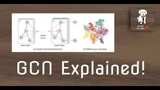 Graph Convolutional Networks