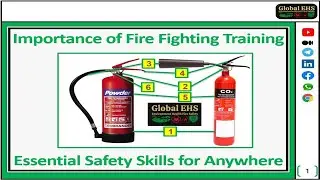 Importance of Fire Fighting Training : Essential Safety Skills to everyone for Anywhere