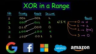 XOR in a range of numbers