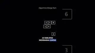 Como funciona o algoritmo merge sort