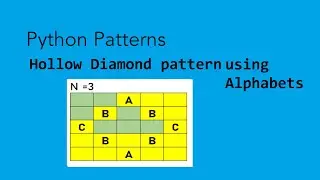 2.Print Hollow Diamond Pattern Using Alphabets || Python