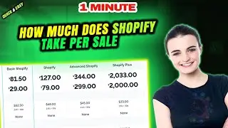 How much does shopify take per sale 2024 (Quick & Easy)