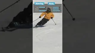 Advanced Single Leg Carving on Skis | 