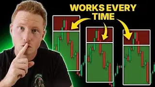 I Made $50,000 Testing These Entry & Exit Trading Secrets