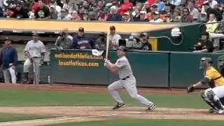 J. D. Drew hitting mechanics