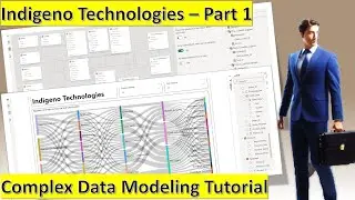 Data Modeling, Creating Relationships, and Tables using DAX (Indigeno Technologies - Part 1)